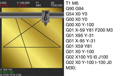 sample gcode for cnc